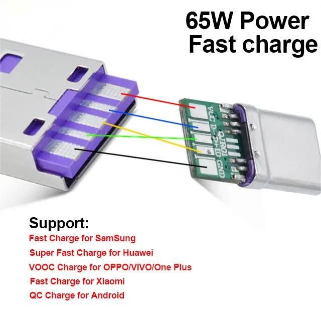 ขั้วต่อ USB 3.1 Type C แบบหญิง 24 พิน กันน้ำ สำหรับการติดตั้ง SMT DIP แบบแนวนอน แผ่นรองรับ ซ็อกเก็ต USB