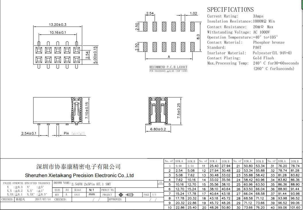 ขั้วต่อหัวต่อกล่องหญิง 90 องศา 2.54 มม. สองแถว SMT Surface Mount เข็มหมุด หัวข้อ